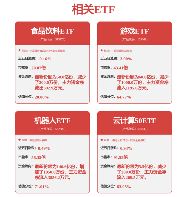 富腾优配  拟重大资产重组！股价一字涨停，封单一度超50万手