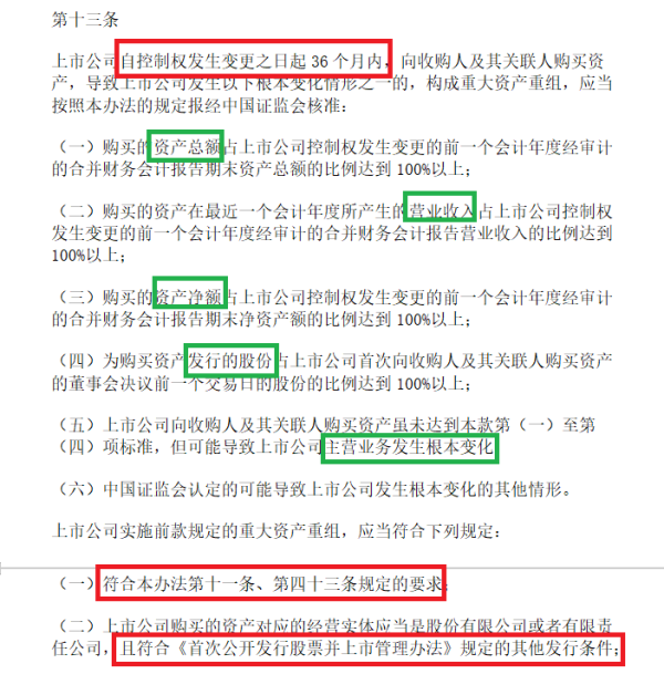 惠红网 “旭阳系”规避借壳上市明牌：入主滨海能源刚满3年就置入实控人资产 港股母公司减去置出标的利润将亏损