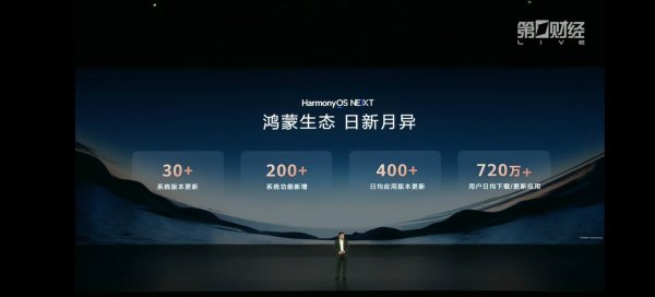 捷希缘 鸿蒙5完成手机到可穿戴布局 余承东发声：绝对对得起那四个字